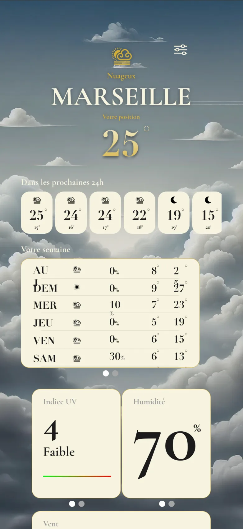 Design d’interface - Application météo
