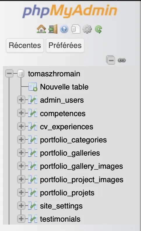 Modélisation de base de données - Portfolio (PHPMyAdmin)